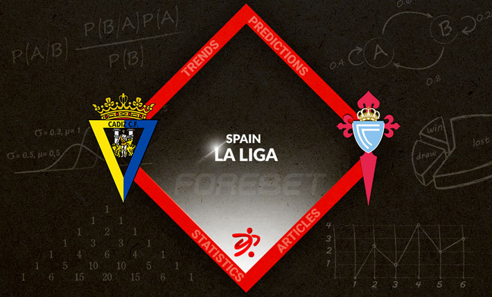 Relegation Clash in La Liga as Celta Vigo Host Cádiz