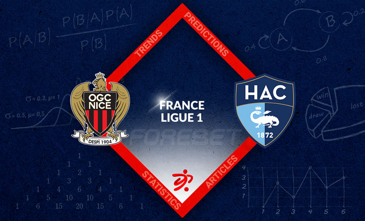 Nice Looking to All But Secure UECL Football While Le Havre Aim to Officialy Survive the Drop