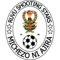 Ruvu Shooting - Logo