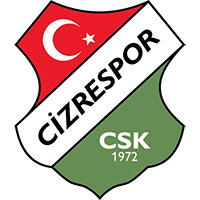 Cizrespor - Logo