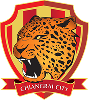 Chiangrai City - Logo