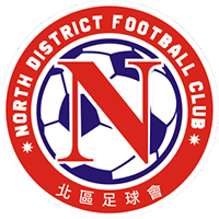 North District - Logo