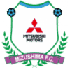 MM Mizushima - Logo