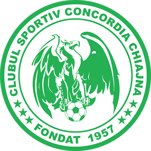 Concordia Chiajna - Logo