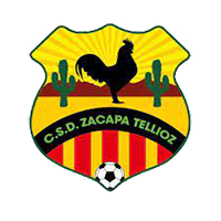 Zacapa Tellioz - Logo