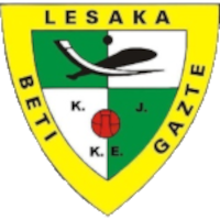 Beti Gazte KJKE - Logo