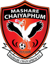Mashare Chaiyaphum FC - Logo