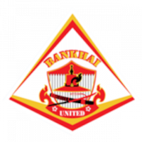Bankhai United - Logo