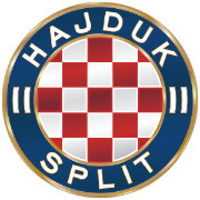 NK Osijek vs Hajduk Split Predictions