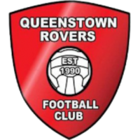 Queenstown AFC - Logo