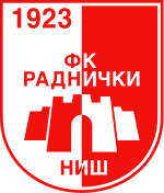 Radnicki Nis - Statistics and Predictions