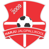 Harju Jalgpallikool - Logo
