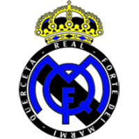Реал Форте Куерчета - Logo