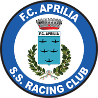 Aprilia - Logo