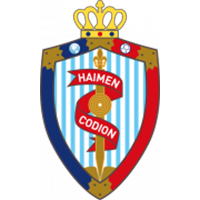 Haimen Codion FC - Logo