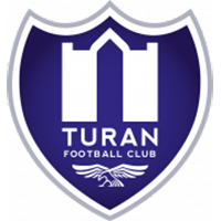 Turan II - Logo