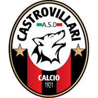 Castrovillari - Logo