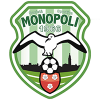 Monopoli U19 - Logo