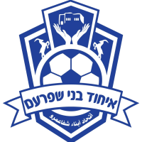 Ihud Bnei Shfaram - Logo