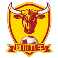 Sichuan Jiannanchun (W) - Logo