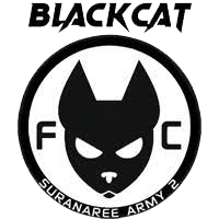 Suranaree Black Cat - Logo