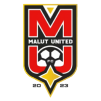 Малут Юнайтед - Logo