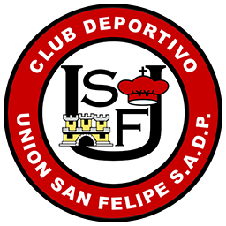Unión San Felipe - Logo