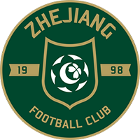 Zhejiang FC - Logo