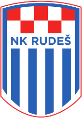 HNK Rijeka - Statistics and Predictions