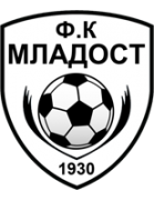 Mladost Carev Dvor - Logo