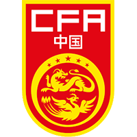 Китай - Logo