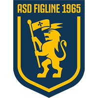 ASC Figline - Logo
