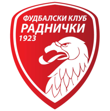 FK Radnicki 1923 - Logo