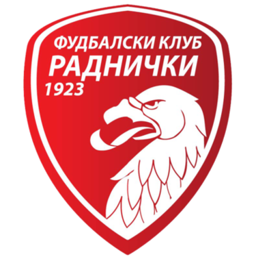 Spartak Subotica vs Radnicki 1923 Futebol Transmissão ao vivo e resultados  6/11/2023 16:00