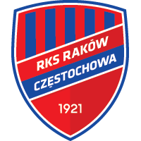 Rakow Czestochowa - Logo