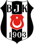 Besiktas JK - Statistics and Predictions