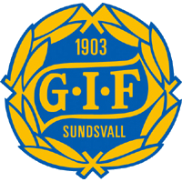 GIF Sundsvall - Logo
