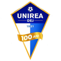 Unirea Dej - Logo