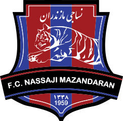 Nassaji Mazandaran vs Aluminium Arak predictions and stats 09