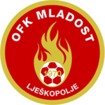 FK Podgorica - Logo