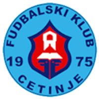 FK Cetinje - Logo