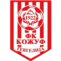 FK Kozuv - Logo