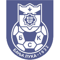 BSK Banja Luka - Logo