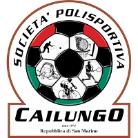 SP Cailungo - Logo