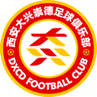 DXCD FC - Logo