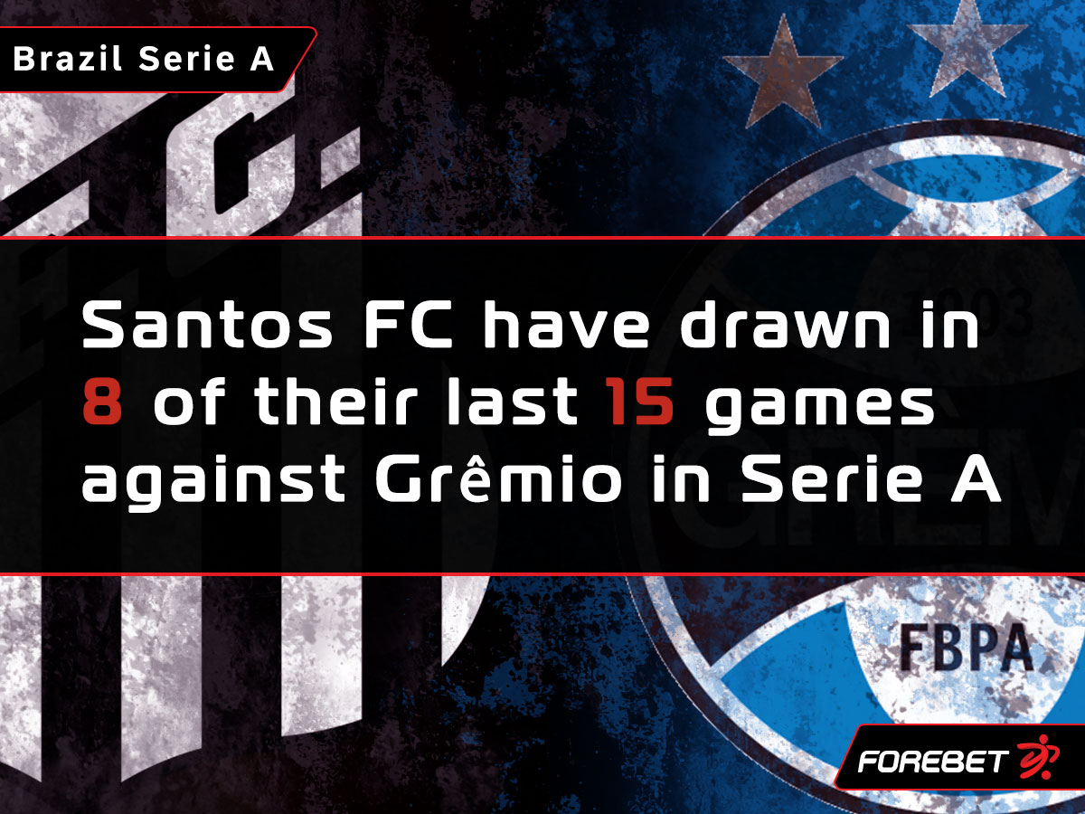 Santos Fc Vs Gremio Preview 11 10 Forebet