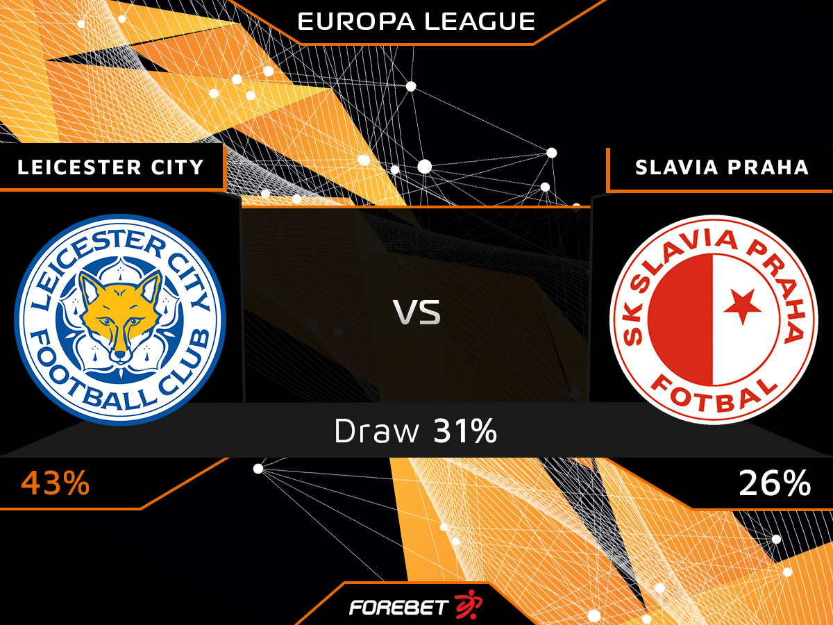 Slavia Prague hold Leicester to goalless draw in first leg of