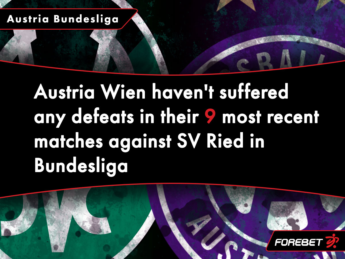 Sv Ried Vs Austria Wien Preview 21 05 2021 Forebet