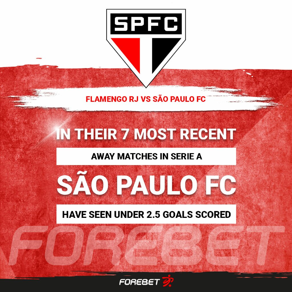 Flamengo Rj Vs Sao Paulo Fc Preview 25 07 21 Forebet