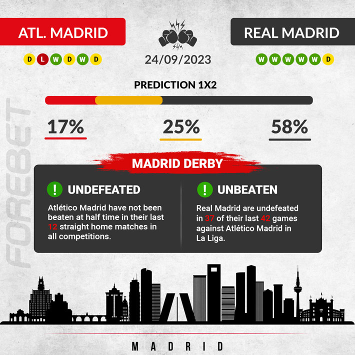 Club Atletico Atlanta - Deportivo Madryn prediction today 03.07.2023 →  Match Preview → Bet Tips